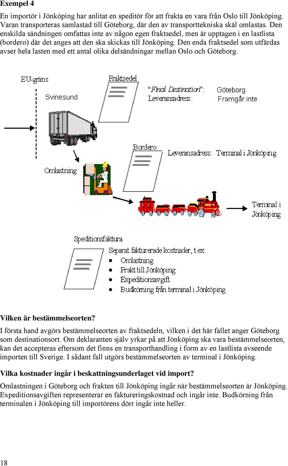 Den enda fraktsedel som utfärdas avser hela lasten med ett antal olika delsändningar mellan Oslo och Göteborg. Vilken är bestämmelseorten?