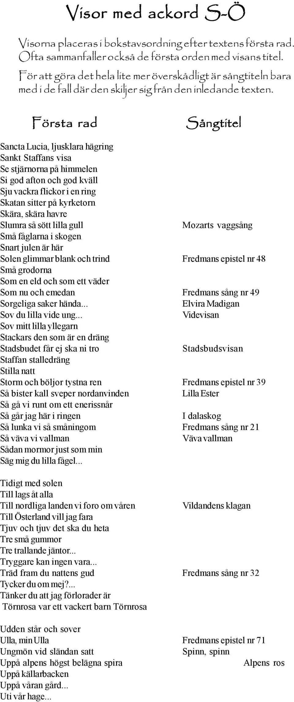 Första rad Sångtitel Sancta Lucia, ljusklara hägring Sankt Staffans visa Se stjärnorna på himmelen Si god afton och god kväll Sju vackra flickor i en ring Skatan sitter på kyrketorn Skära, skära