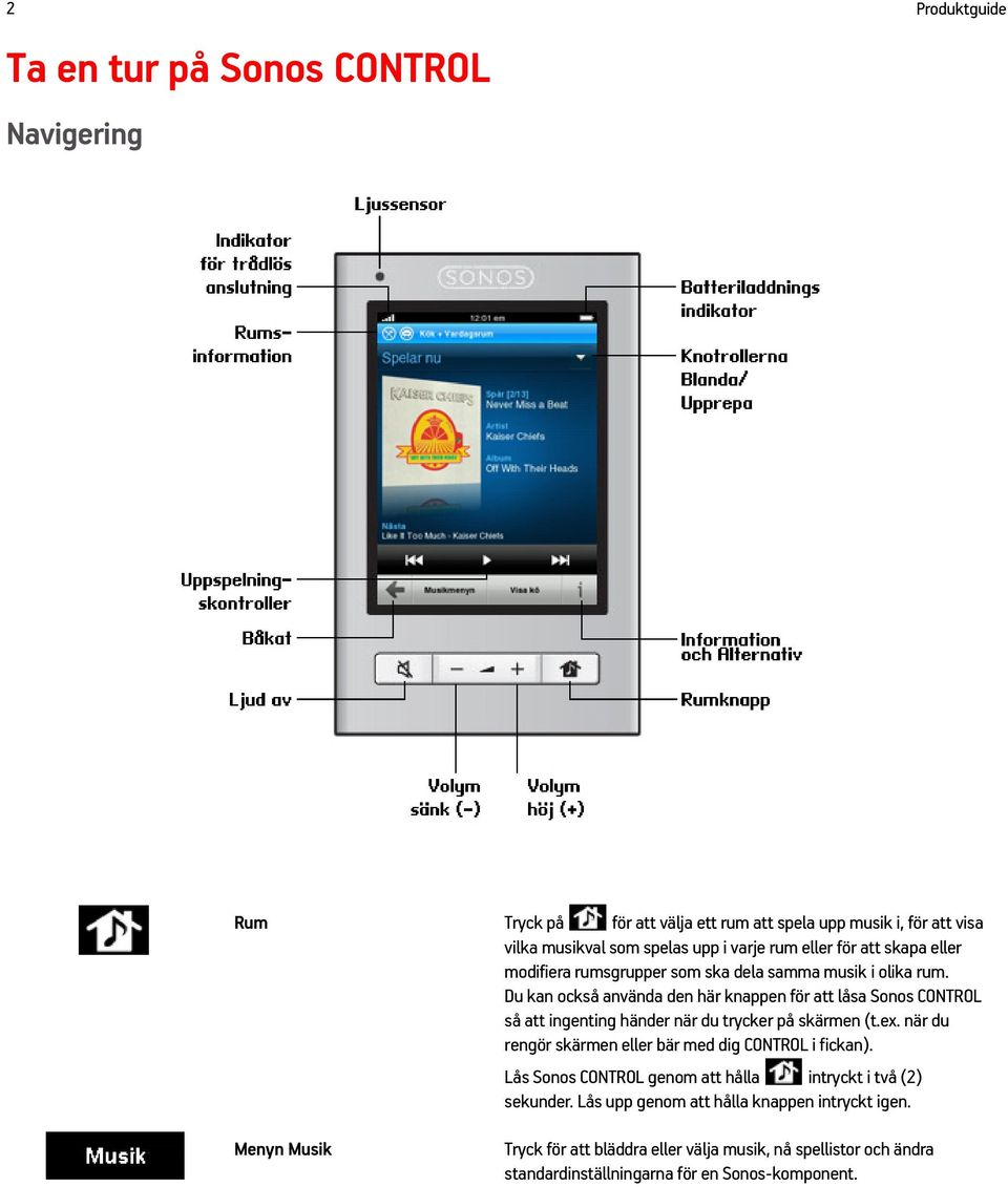 Du kan också använda den här knappen för att låsa Sonos CONTROL så att ingenting händer när du trycker på skärmen (t.ex.