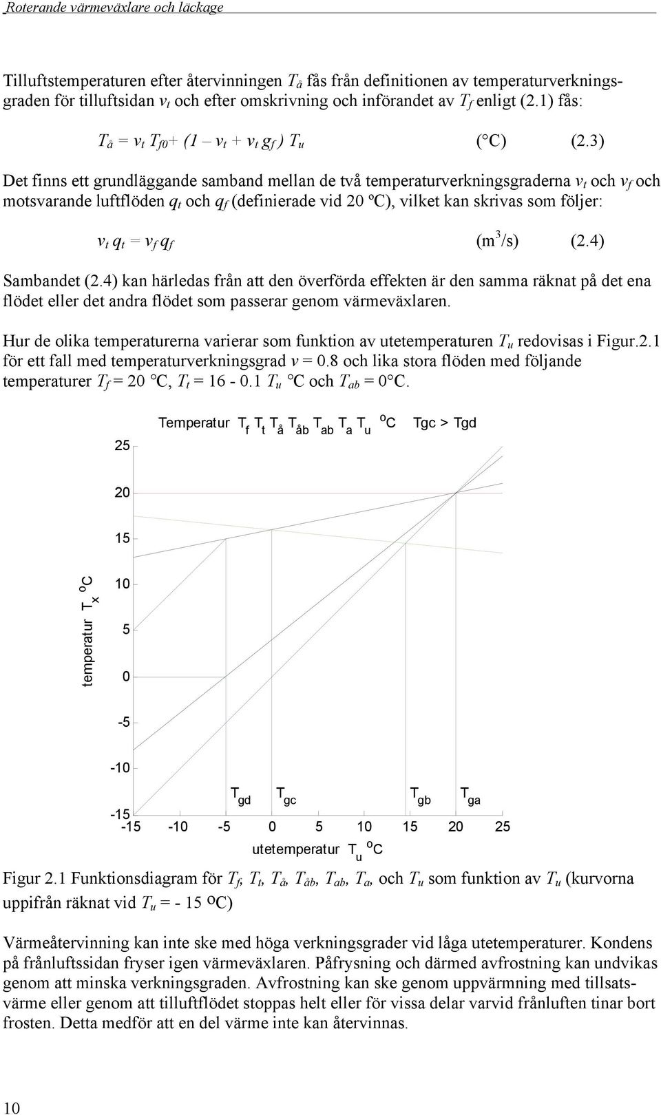 3) Det finns ett grundläggande samband mellan de två temperaturverkningsgraderna v t och v f och motsvarande luftflöden q t och q f (definierade vid ºC), vilket kan skrivas som följer: v t q t = v f