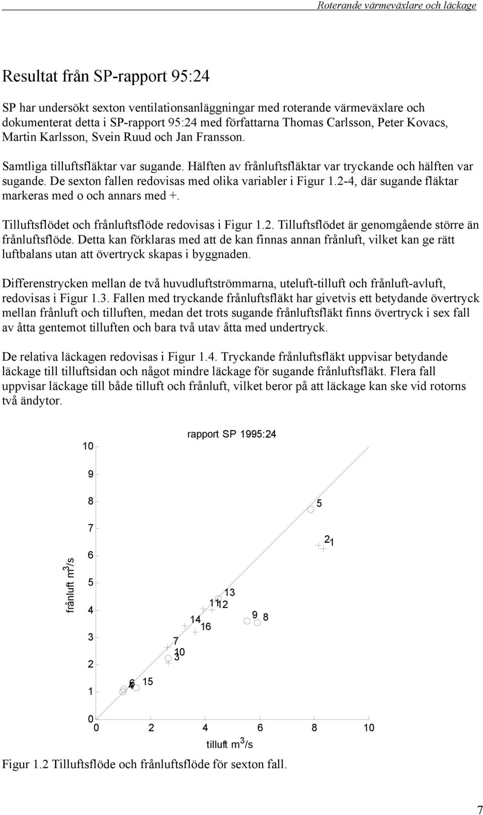 De sexton fallen redovisas med olika variabler i Figur 1.-4, där sugande fläktar markeras med o och annars med +. Tilluftsflödet och frånluftsflöde redovisas i Figur 1.