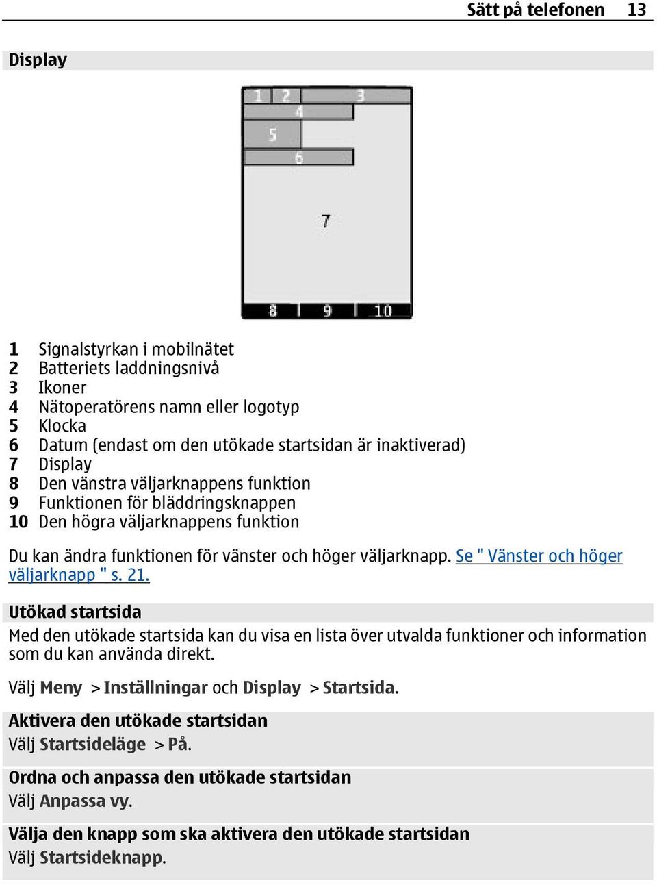 Se " Vänster och höger väljarknapp " s. 21. Utökad startsida Med den utökade startsida kan du visa en lista över utvalda funktioner och information som du kan använda direkt.