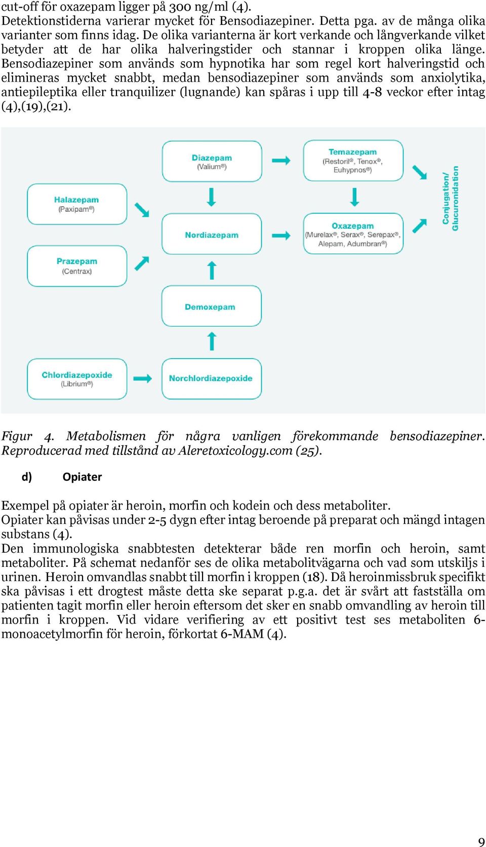 Bensodiazepiner som används som hypnotika har som regel kort halveringstid och elimineras mycket snabbt, medan bensodiazepiner som används som anxiolytika, antiepileptika eller tranquilizer