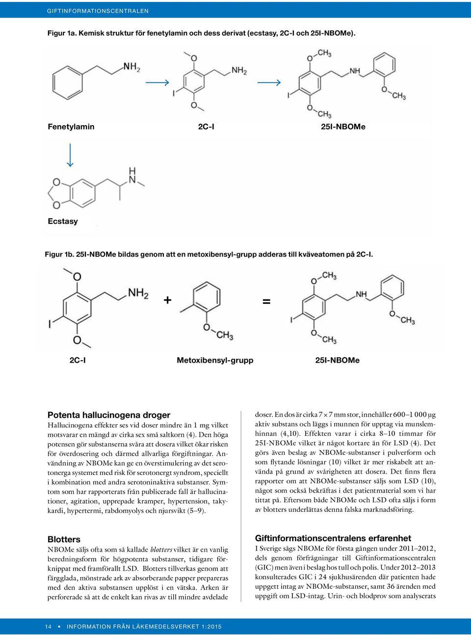 + = 2C-I Metoxibensyl-grupp 25I-NBOMe Potenta hallucinogena droger Hallucinogena effekter ses vid doser mindre än 1 mg vilket motsvarar en mängd av cirka sex små saltkorn (4).