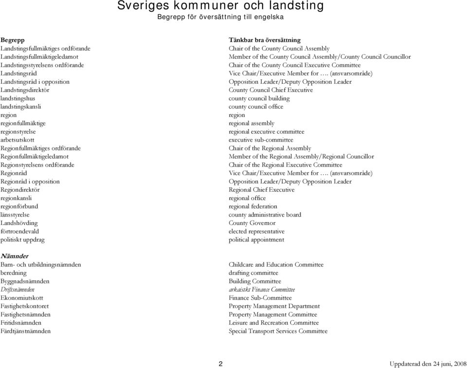 Regiondirektör regionkansli regionförbund länsstyrelse Landshövding förtroendevald politiskt uppdrag Nämnder Barn- och utbildningsnämnden beredning Byggnadsnämnden Driftsnämnden Ekonomiutskott