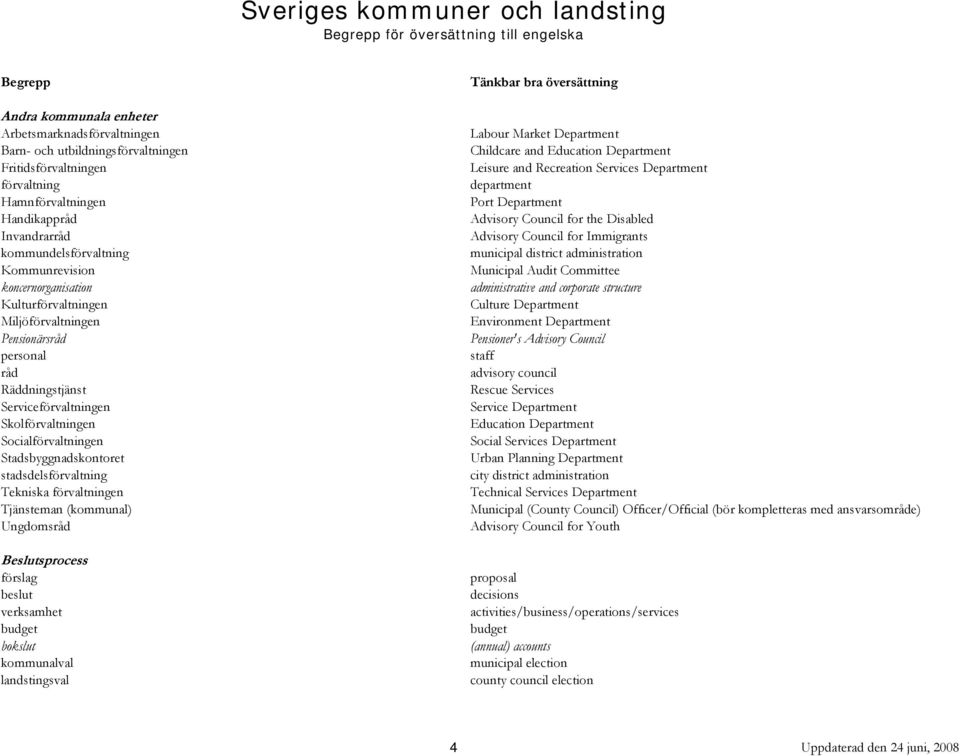 Stadsbyggnadskontoret stadsdelsförvaltning Tekniska förvaltningen Tjänsteman (kommunal) Ungdomsråd Beslutsprocess förslag beslut verksamhet budget bokslut kommunalval landstingsval Labour Market