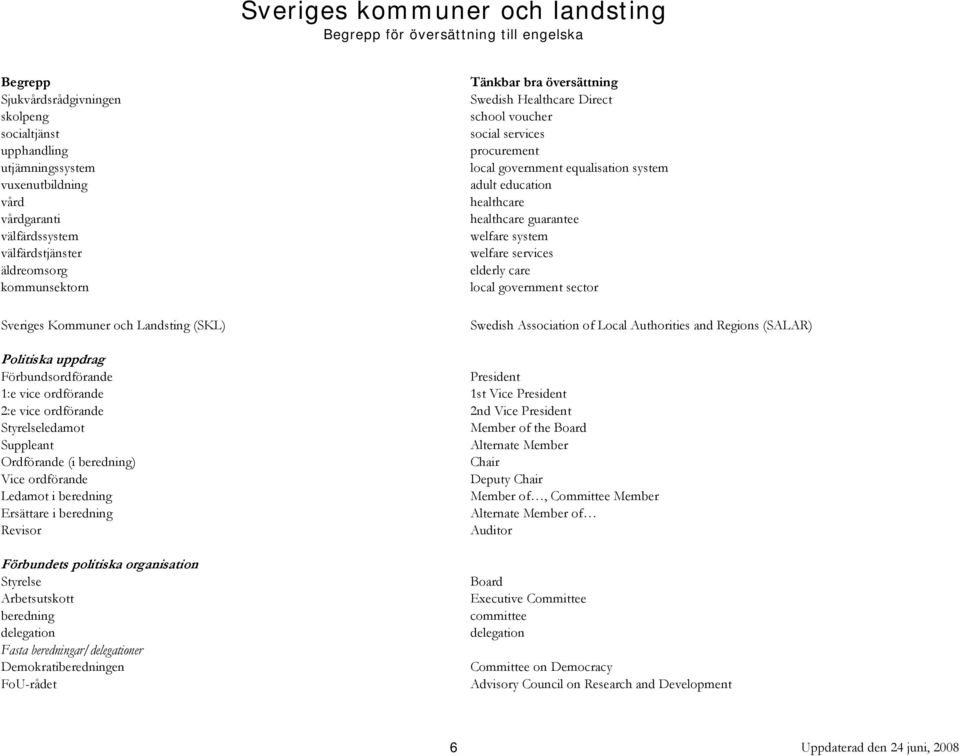 system welfare services elderly care local government sector Swedish Association of Local Authorities and Regions (SALAR) Politiska uppdrag Förbundsordförande President 1:e vice ordförande 1st Vice