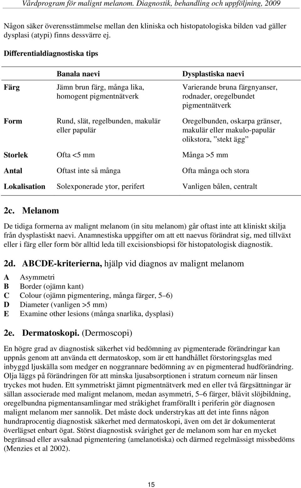 färgnyanser, rodnader, oregelbundet pigmentnätverk Oregelbunden, oskarpa gränser, makulär eller makulo-papulär olikstora, stekt ägg Storlek Ofta <5 mm Många >5 mm Antal Oftast inte så många Ofta