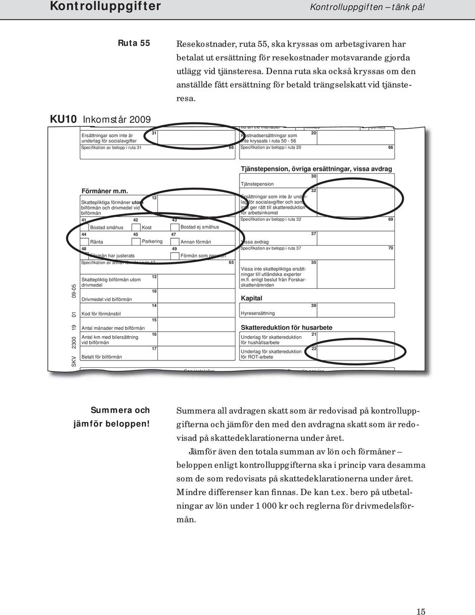 KU10 Inkomstår 2009 tid än tre månader Inrikes Utrikes Ersättningar som inte är underlag för socialavgifter 31 Kostnadsersättningar som inte kryssats i ruta 50-56 20 Specifikation av belopp i ruta 31
