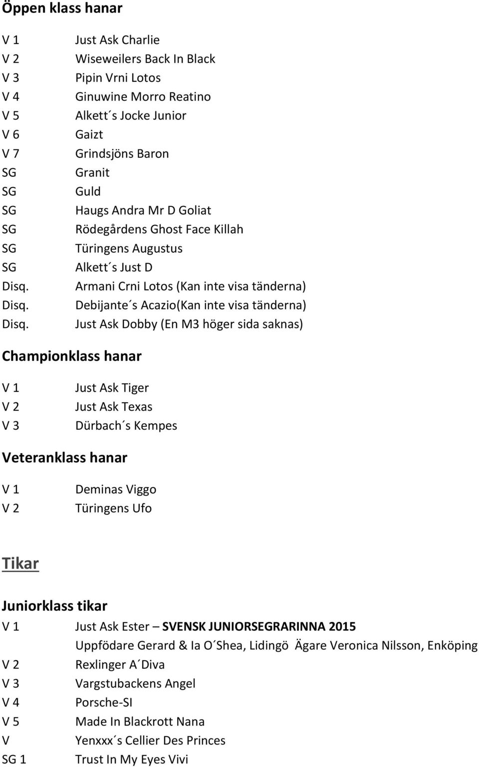 Just Ask Charlie Wiseweilers Back In Black Pipin Vrni Lotos Ginuwine Morro Reatino Alkett s Jocke Junior Gaizt Grindsjöns Baron Granit Guld Haugs Andra Mr D Goliat Rödegĺrdens Ghost Face Killah