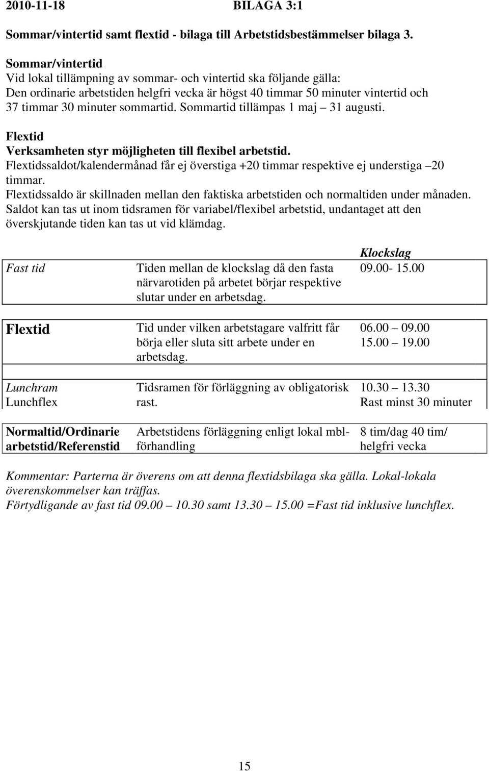 Sommartid tillämpas 1 maj 31 augusti. Flextid Verksamheten styr möjligheten till flexibel arbetstid. Flextidssaldot/kalendermånad får ej överstiga +20 timmar respektive ej understiga 20 timmar.