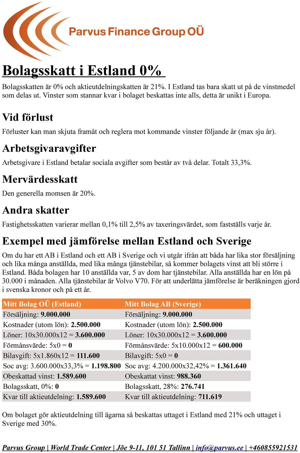 Arbetsgivaravgifter Arbetsgivare i Estland betalar sociala avgifter som består av två delar. Totalt 33,3%. Mervärdesskatt Den generella momsen är 20%.