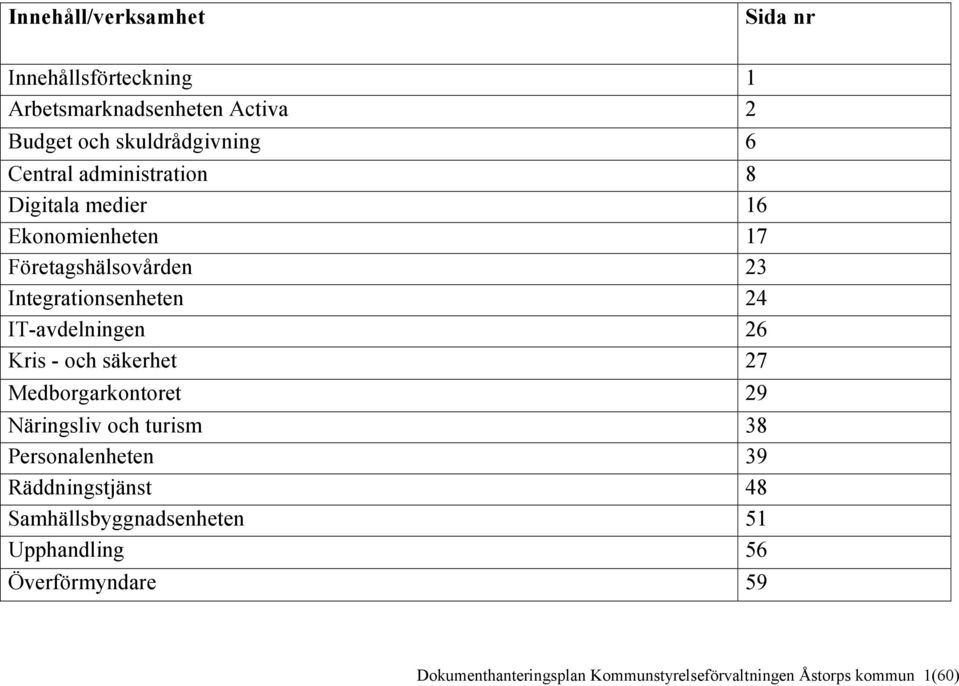 Kris - och säkerhet 27 Medborgarkontoret 29 Näringsliv och turism 38 Personalenheten 39 Räddningstjänst 48