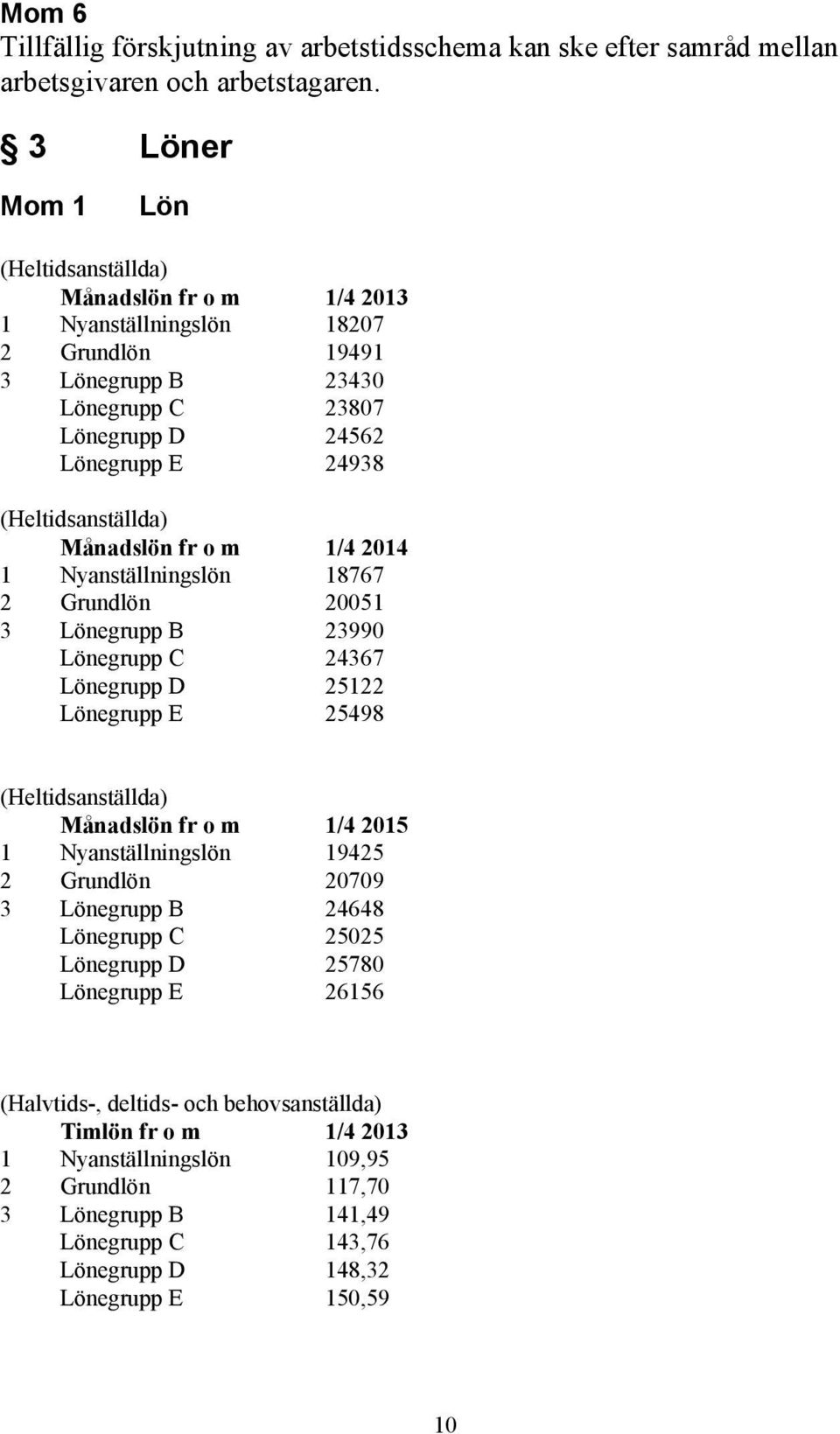 Månadslön fr o m 1/4 2014 1 Nyanställningslön 18767 2 Grundlön 20051 3 Lönegrupp B 23990 Lönegrupp C 24367 Lönegrupp D 25122 Lönegrupp E 25498 (Heltidsanställda) Månadslön fr o m 1/4 2015 1