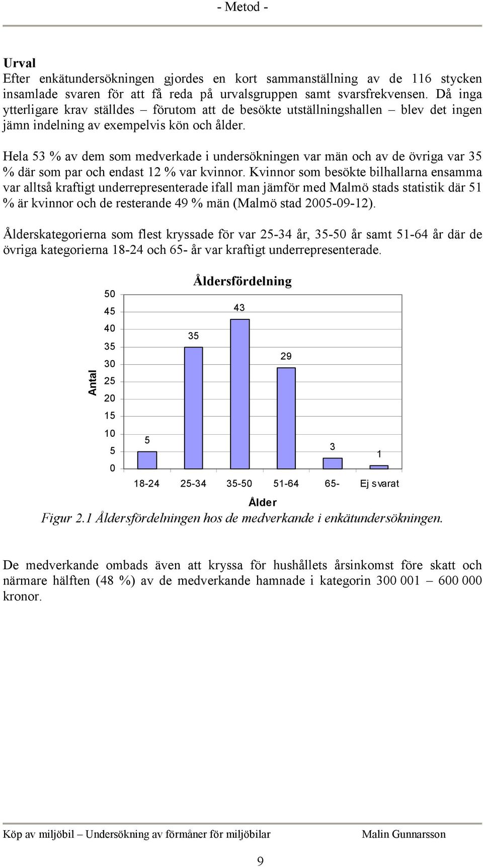 Hela 53 % av dem som medverkade i undersökningen var män och av de övriga var 35 % där som par och endast 12 % var kvinnor.