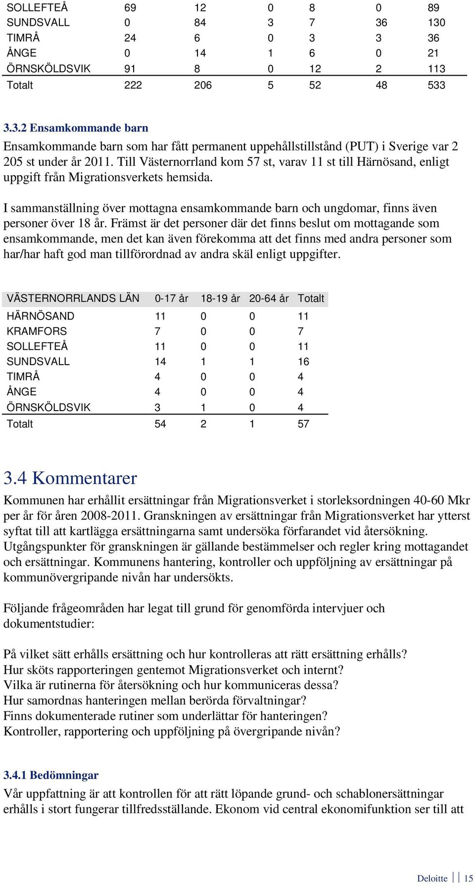 I sammanställning över mottagna ensamkommande barn och ungdomar, finns även personer över 18 år.