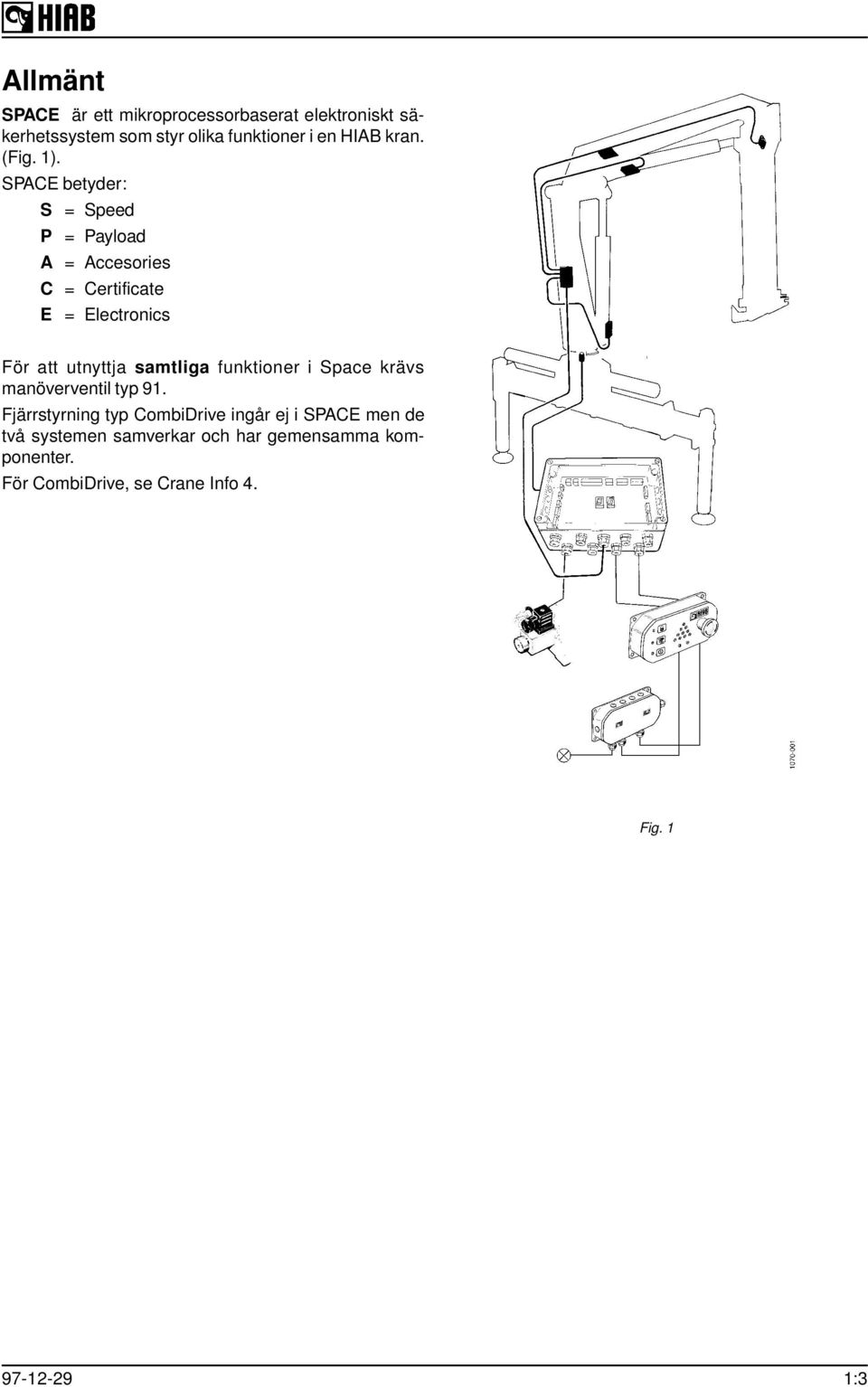 SPACE betyder: S = Speed P = Payload A = Accesories C = Certificate E = Electronics För att utnyttja samtliga