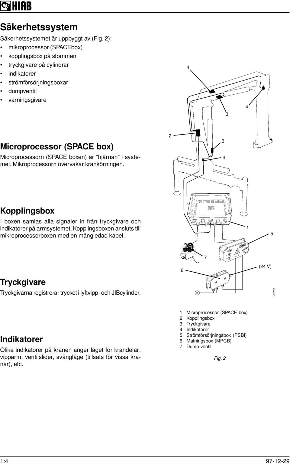 boxen) är hjärnan i systemet. Mikroprocessorn övervakar krankörningen. 2 3 4 Kopplingsbox I boxen samlas alla signaler in från tryckgivare och indikatorer på armsystemet.