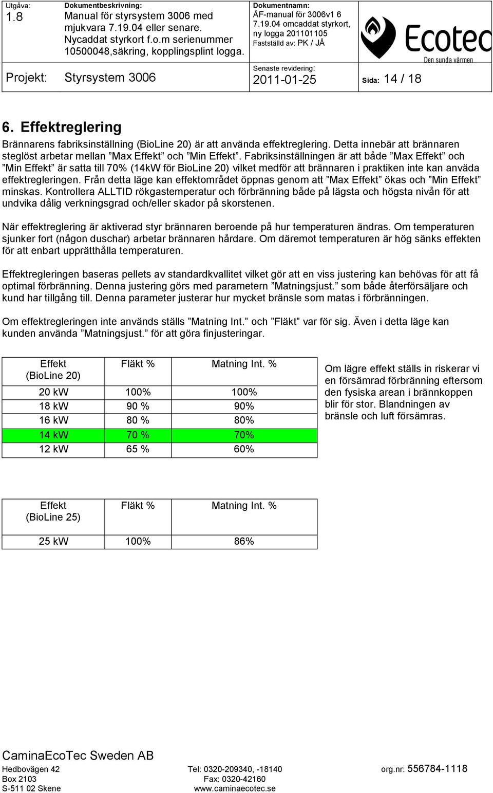 Från detta läge kan effektområdet öppnas genom att Max Effekt ökas och Min Effekt minskas.