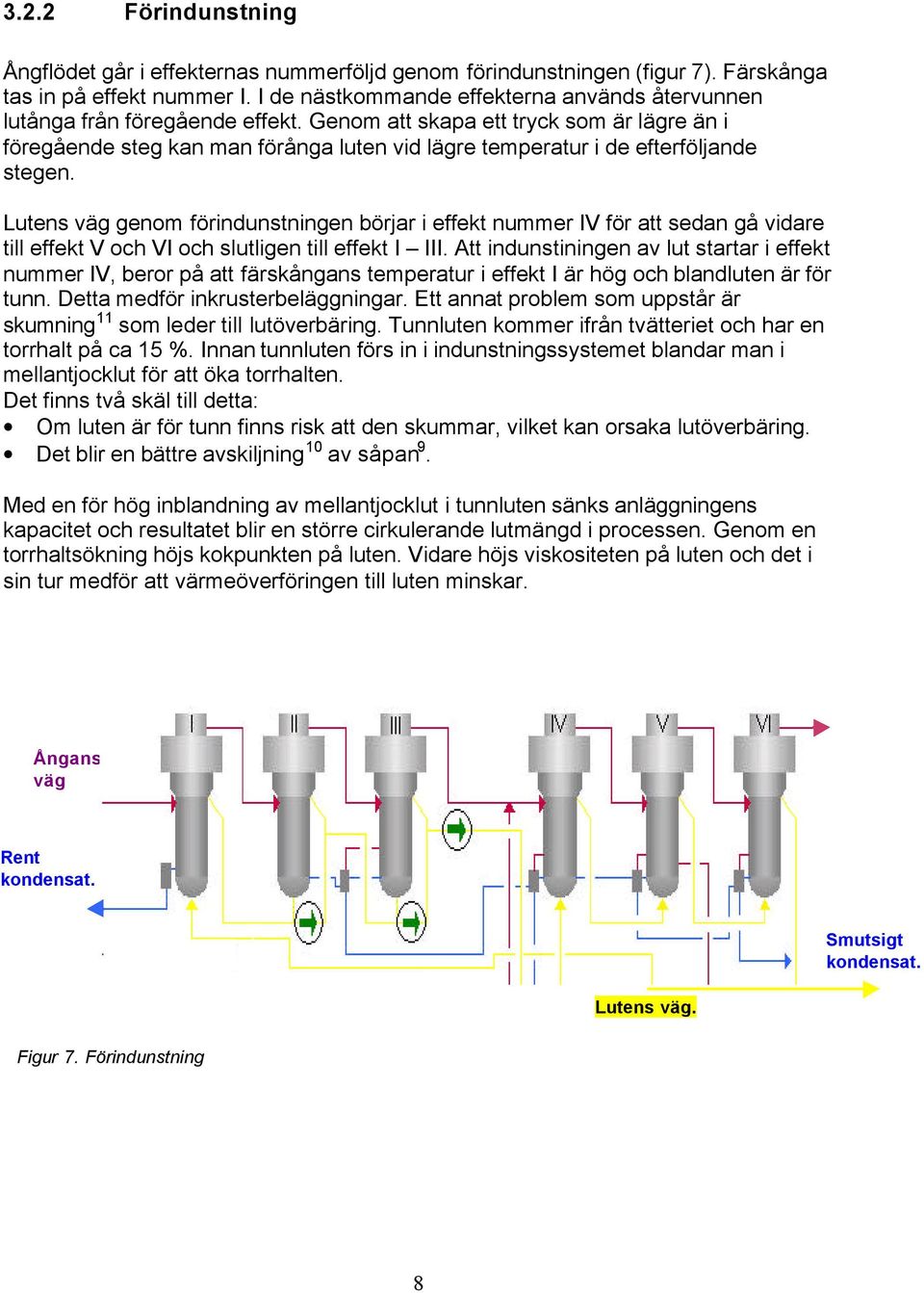 Genom att skapa ett tryck som är lägre än i föregående steg kan man förånga luten vid lägre temperatur i de efterföljande stegen.
