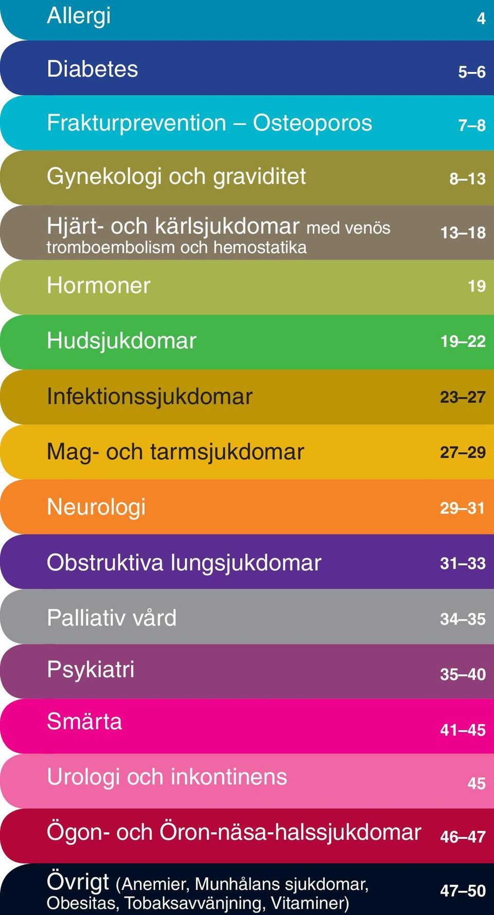 Palliativ vård Psykiatri Smärta Urologi och inkontinens Ögon- och Öron-näsa-halssjukdomar 4 5 6 7 8 8 13 13 18 19 19 22 23