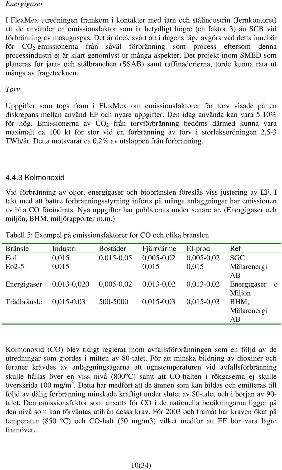 Det är dock svårt att i dagens läge avgöra vad detta innebär för CO 2 -emissionerna från såväl förbränning som process eftersom denna processindustri ej är klart genomlyst ur många aspekter.