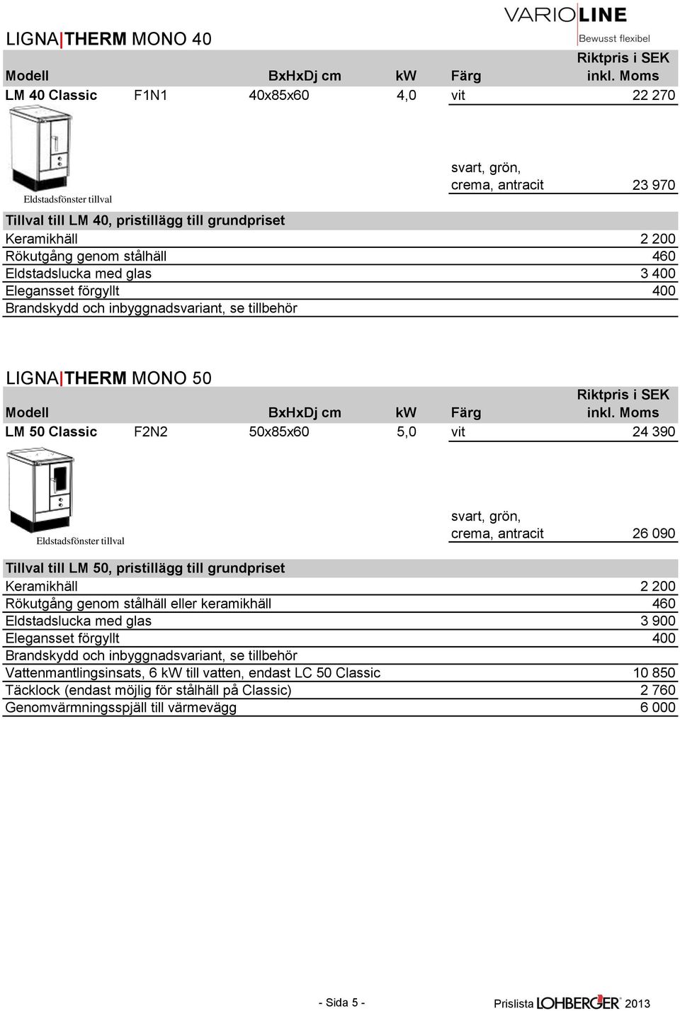 till LM 50, pristillägg till grundpriset Keramikhäll 2 200 Rökutgång genom stålhäll eller keramikhäll 460 Eldstadslucka med glas 3 900 Elegansset förgyllt 400 Brandskydd och inbyggnadsvariant,