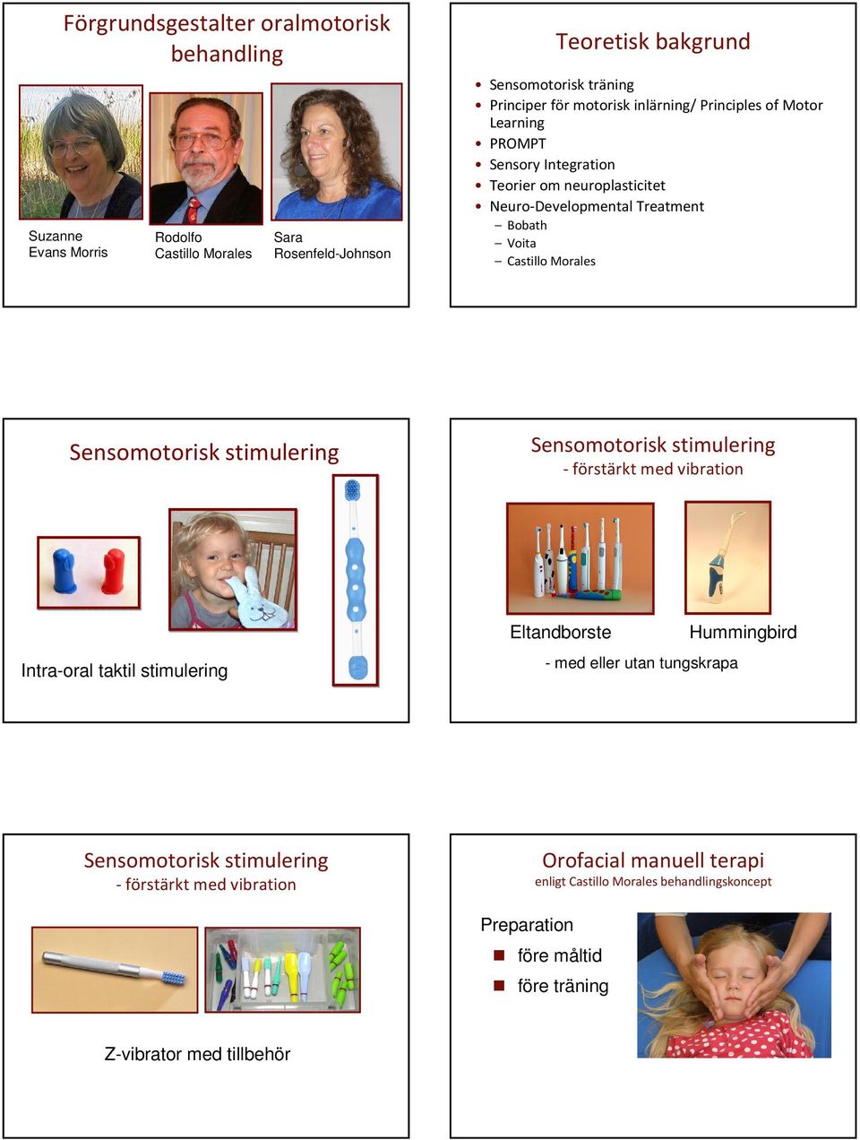 Sensomotorisk stimulering Sensomotorisk stimulering - förstärkt med vibration Intra-oral taktil stimulering Eltandborste - med eller utan tungskrapa Hummingbird