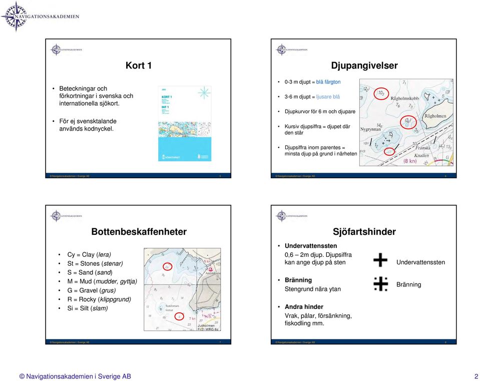 närheten Navigationsakademien i Sverige AB 5 Navigationsakademien i Sverige AB 6 Bottenbeskaffenheter Cy = Clay (lera) St = Stones (stenar) S = Sand (sand) M = Mud (mudder, gyttja) G = Gravel (grus)