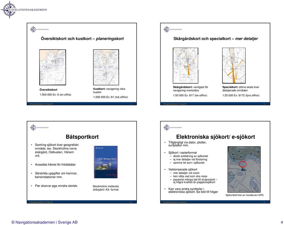 13 Navigationsakademien i Sverige AB 14 Samling sjökort över geografiskt område, tex. Stockholms norra skärgård, Ostkusten, Vänern mfl.