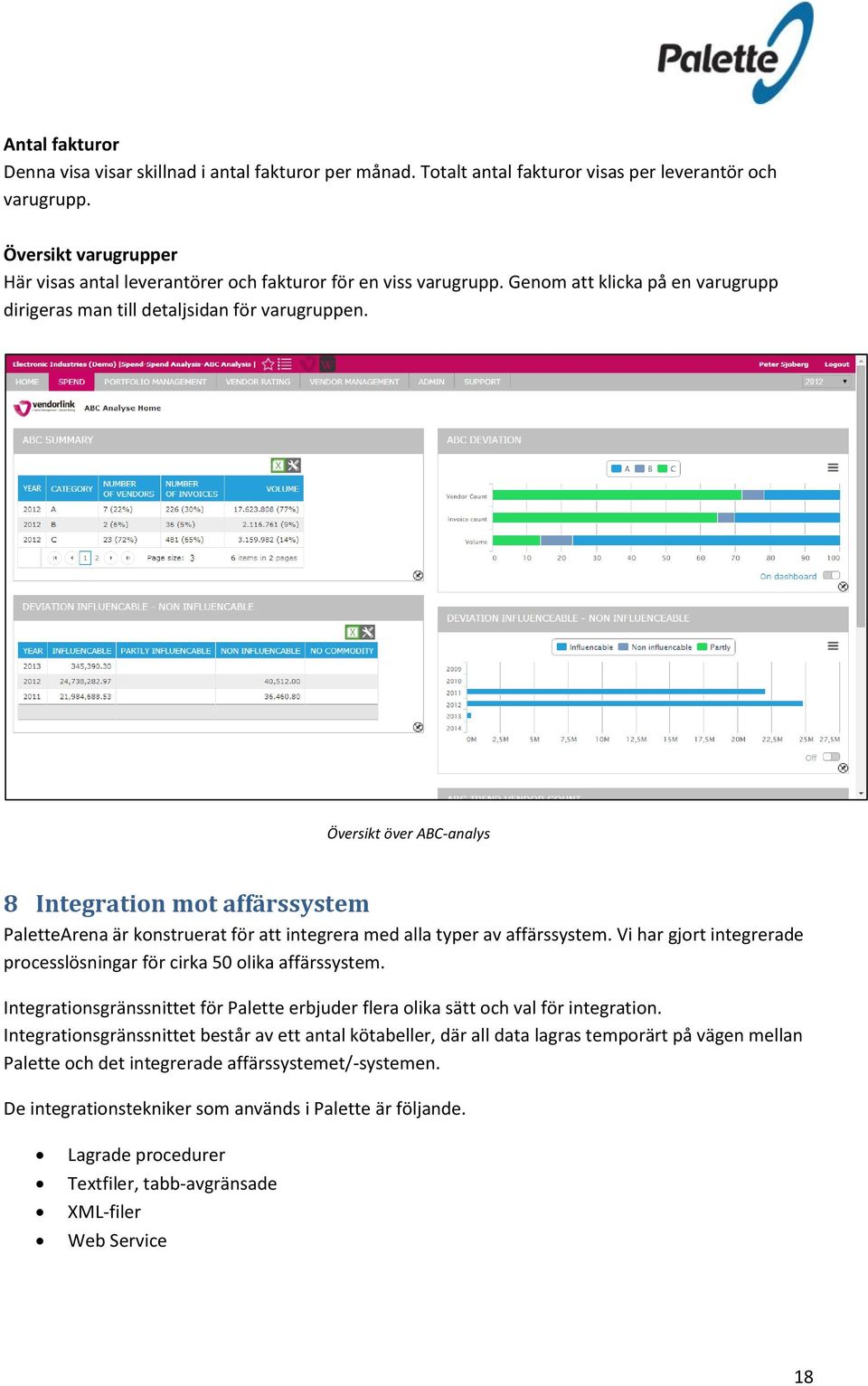 Översikt över ABC-analys 8 Integration mot affärssystem PaletteArena är konstruerat för att integrera med alla typer av affärssystem.