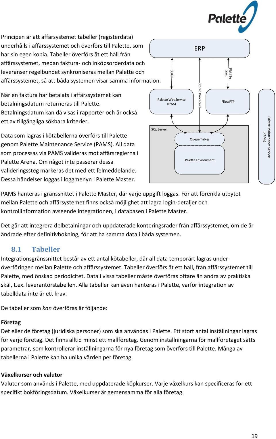 information. När en faktura har betalats i affärssystemet kan betalningsdatum returneras till Palette. Betalningsdatum kan då visas i rapporter och är också ett av tillgängliga sökbara kriterier.