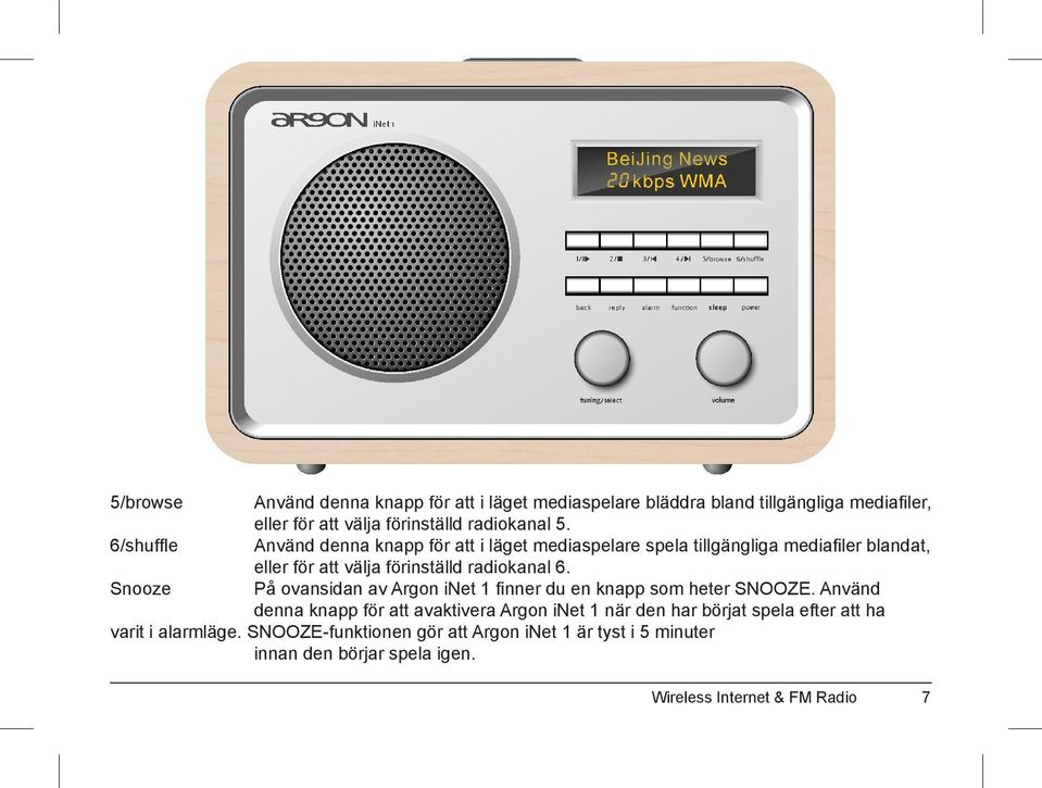 radiokanal 6. Snooze På ovansidan av Argon inet 1 finner du en knapp som heter SNOOZE.