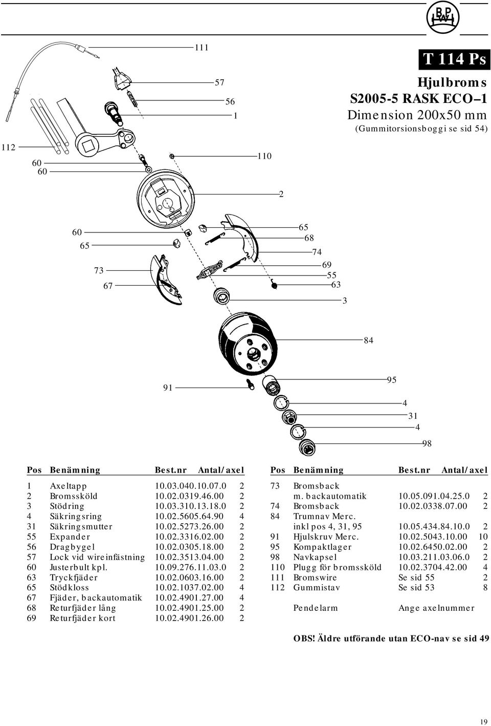 00 2 Justerbult kpl. 0.09.276..03.0 2 63 Tryckfjäder 0.02.03.6.00 2 Stödkloss 0.02.037.02.00 4 67 Fjäder, backautomatik 0.02.490.27.00 4 68 Returfjäder lång 0.02.490.25.00 2 69 Returfjäder kort 0.02.490.26.