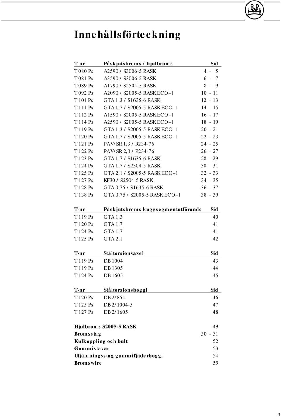 ECO 22-23 T 2 Ps PAV/SR,3 / R234-76 24-25 T 22 Ps PAV/SR 2,0 / R234-76 26-27 T 23 Ps GTA,7 / S635-6 RASK 28-29 T 24 Ps GTA,7 / S2504-5 RASK 30-3 T 25 Ps GTA 2, / S2005-5 RASK ECO 32-33 T 27 Ps KF30 /