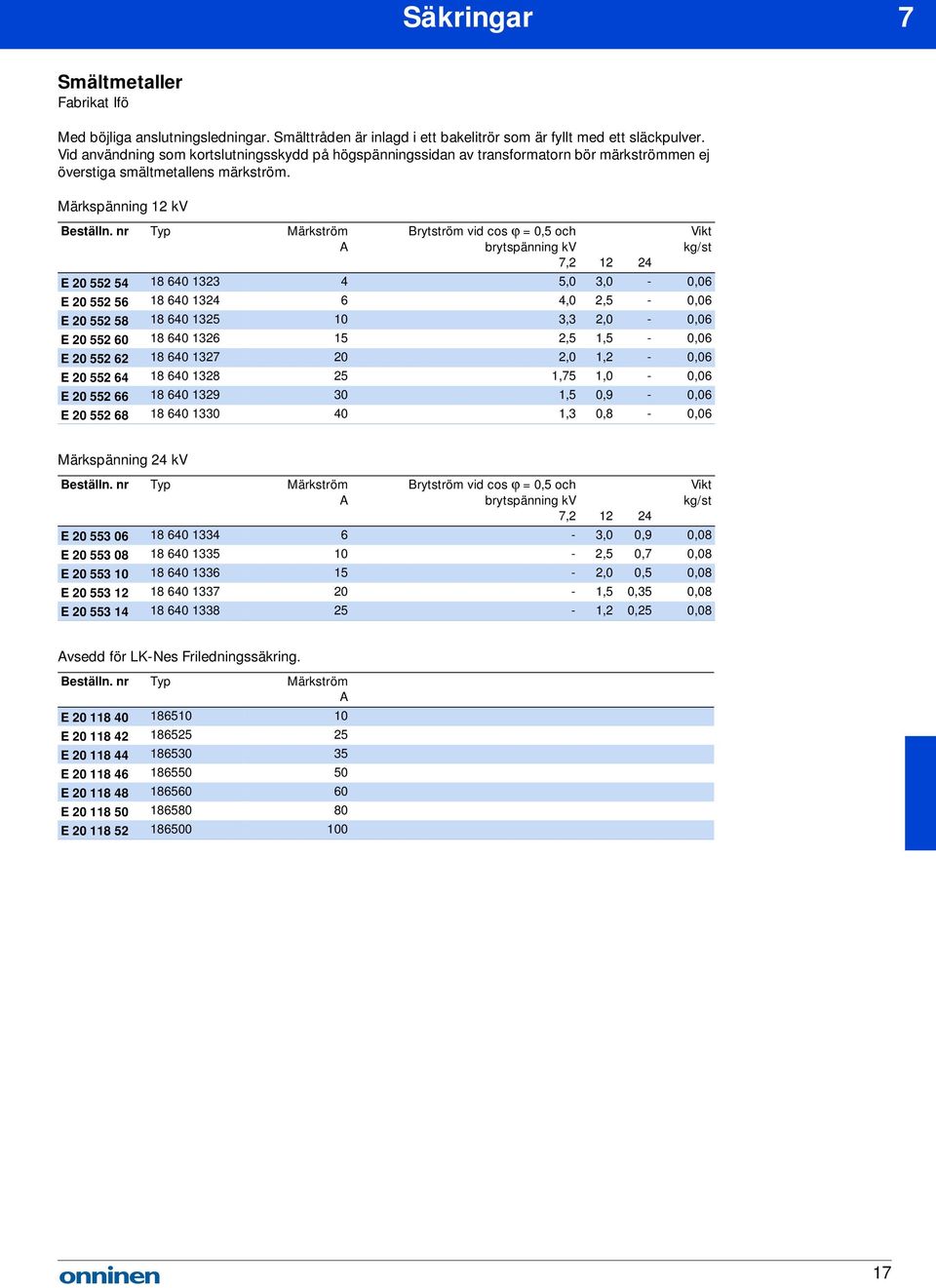 Märkspänning 12 kv Brytström vid cos ϕ = 0,5 och brytspänning kv 7,2 12 24 kg/st E 20 552 54 18 640 1323 4 5,0 3,0-0,06 E 20 552 56 18 640 1324 6 4,0 2,5-0,06 E 20 552 58 18 640 1325 10 3,3 2,0-0,06