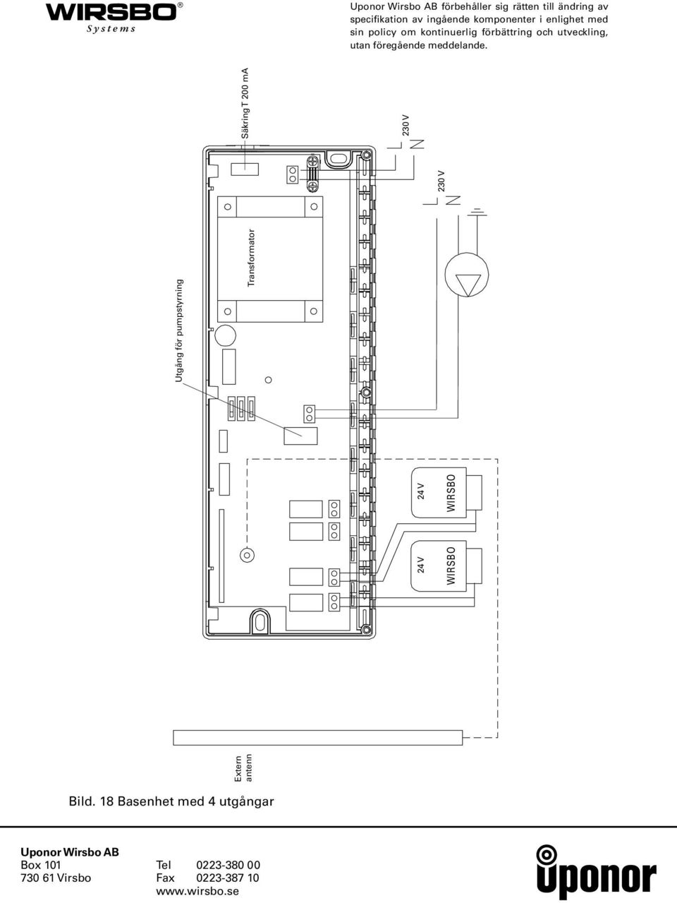 Utgång för pumpstyrning Extern antenn Transformator Säkring T 200 ma 230 V 24 V 24 V WIRSBO WIRSBO 230
