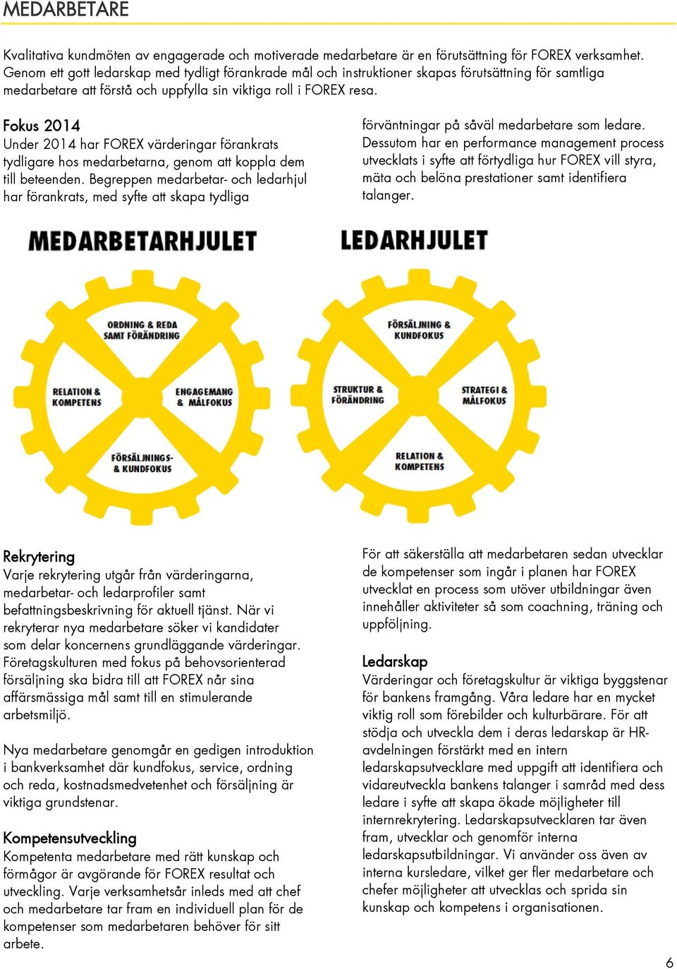 Fokus 2014 Under 2014 har FOREX värderingar förankrats tydligare hos medarbetarna, genom att koppla dem till beteenden.