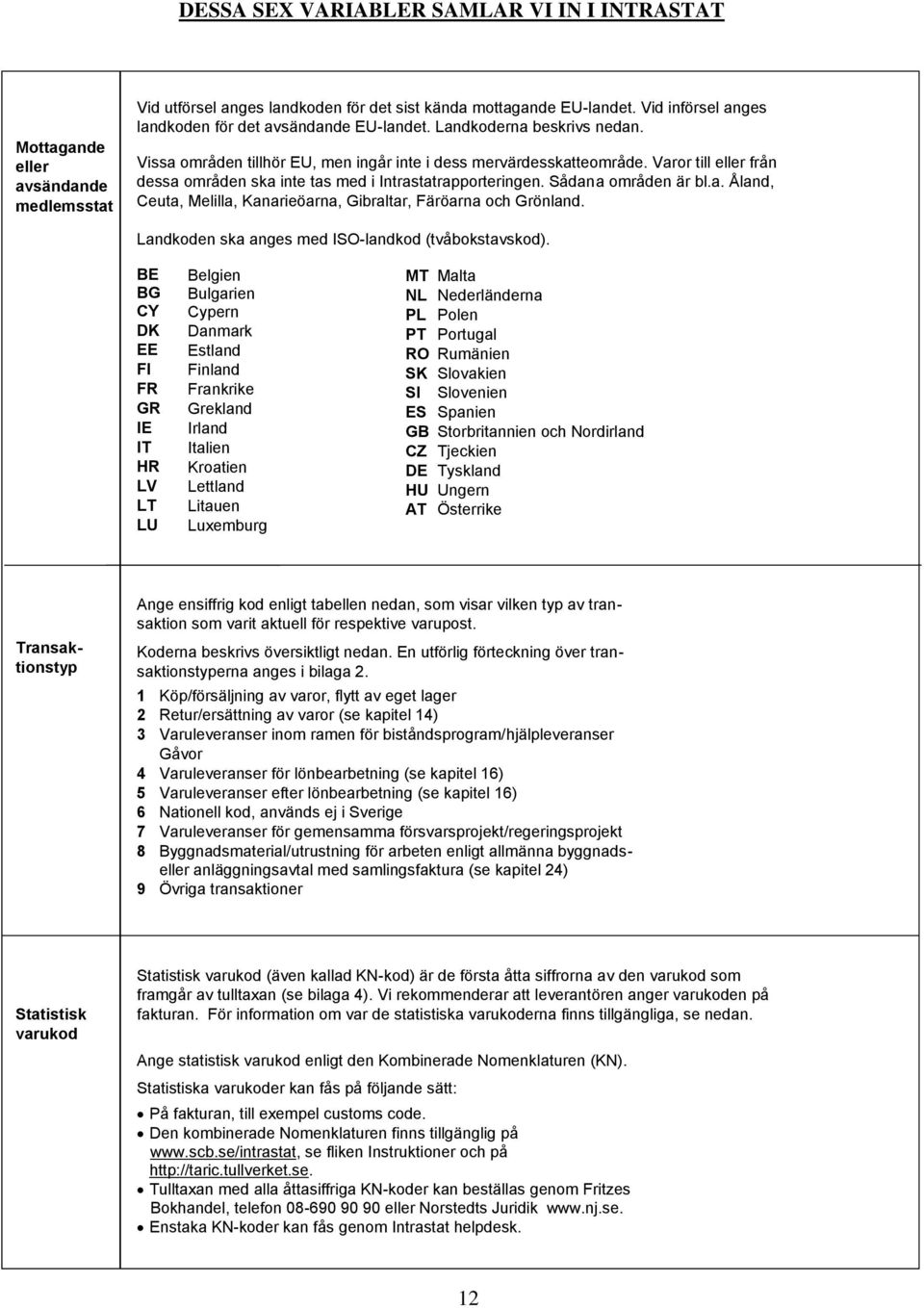 Varor till eller från dessa områden ska inte tas med i Intrastatrapporteringen. Sådana områden är bl.a. Åland, Ceuta, Melilla, Kanarieöarna, Gibraltar, Färöarna och Grönland.