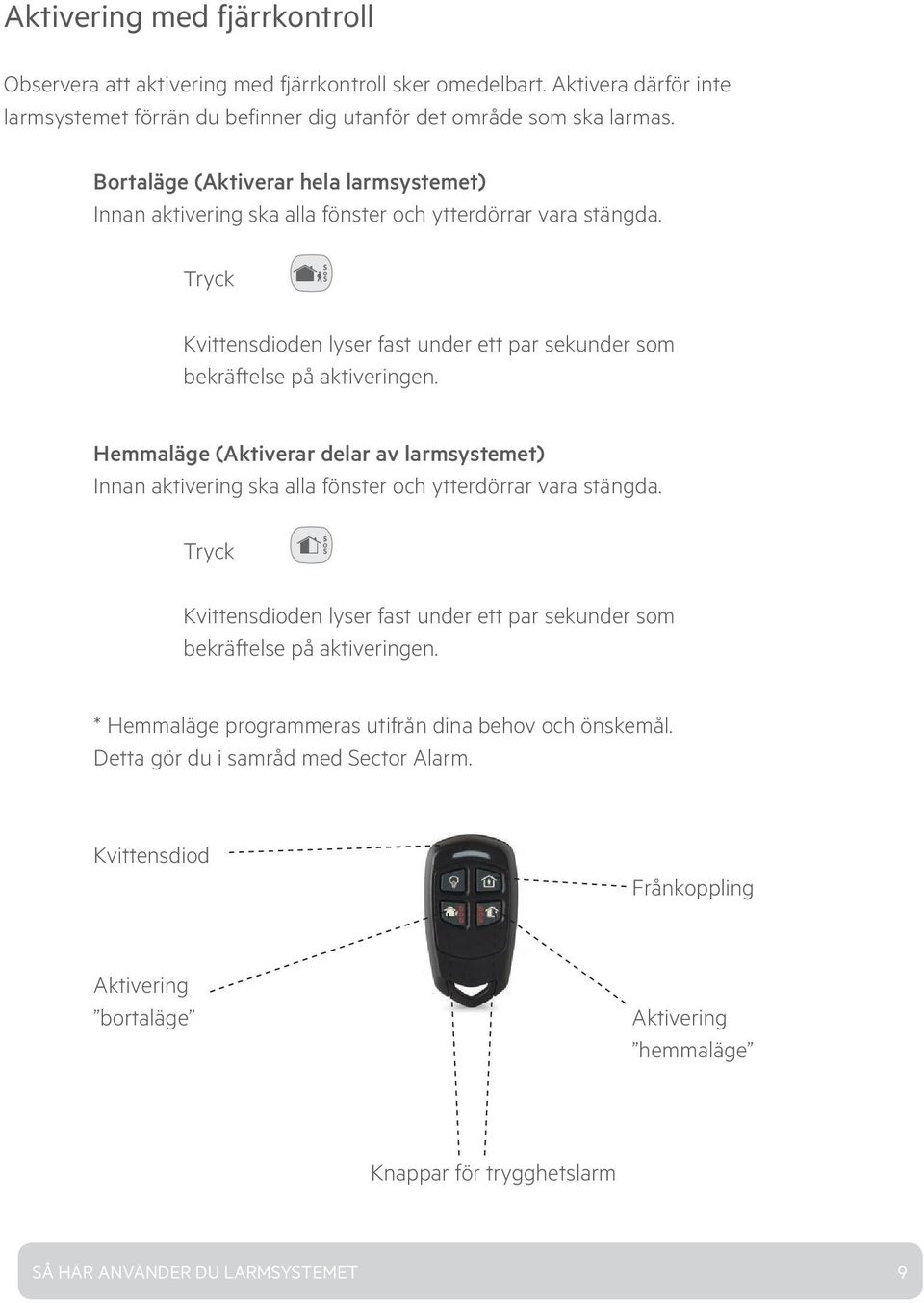 Hemmaläge (Aktiverar delar av larmsystemet) Innan aktivering ska alla fönster och ytterdörrar vara stängda. Tryck Kvittensdioden lyser fast under ett par sekunder som bekräftelse på aktiveringen.