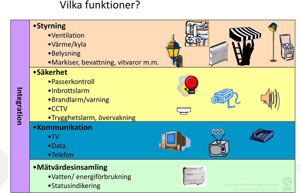 bevattning, vitvaror m.