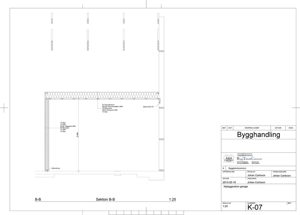 Gips 12 OSB 45x95 Väggregel s600 95 Mineralull 12 OSB 13 Gips