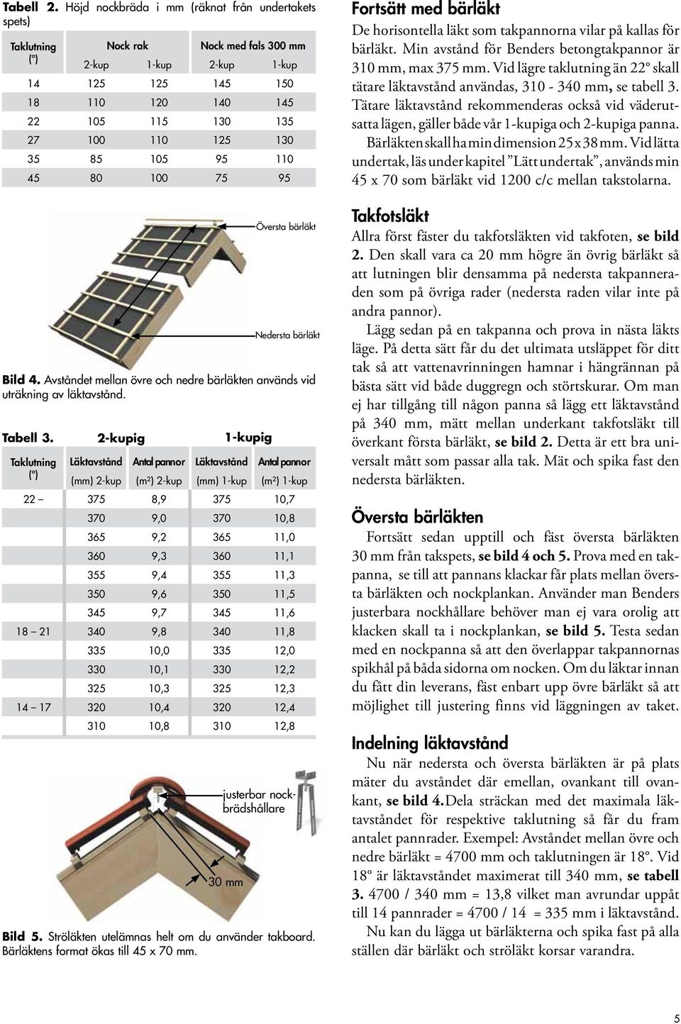 Läktavstånd Antal pannor Läktavstånd Antal pannor (mm) 2-kup (m²) 2-kup (mm) 1-kup (m²) 1-kup 22 375 8,9 375 10,7 370 9,0 370 10,8 365 9,2 365 11,0 360 9,3 360 11,1 355 9,4 355 11,3 350 9,6 350 11,5