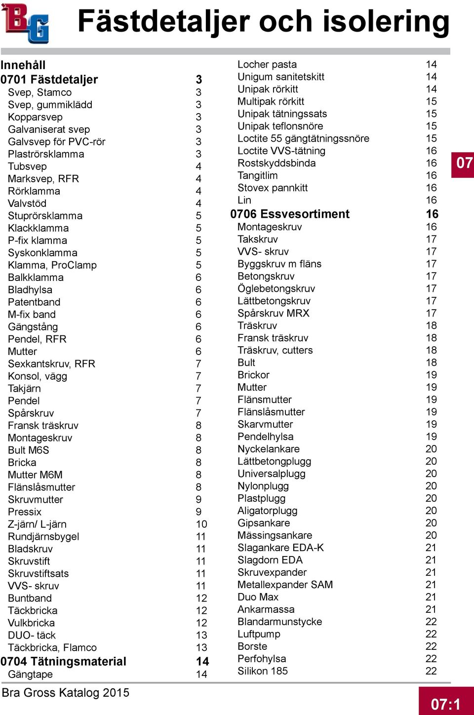 7 Takjärn 7 Pendel 7 Spårskruv 7 Fransk träskruv 8 Montageskruv 8 Bult M6S 8 Bricka 8 Mutter M6M 8 Flänslåsmutter 8 Skruvmutter 9 Pressix 9 Z-järn/ L-järn 10 Rundjärnsbygel 11 Bladskruv 11 Skruvstift