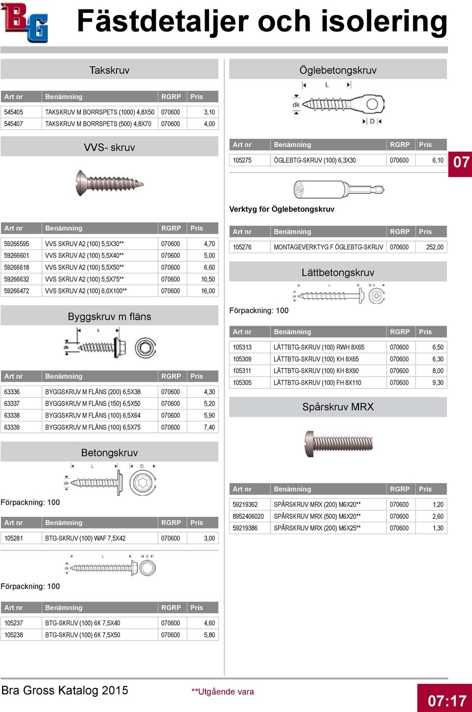 5,5X75** 070600 10,50 59266472 VVS SKRUV A2 (100) 6,0X100** 070600 16,00 Byggskruv m fläns 63336 BYGGSKRUV M FLÄNS (200) 6,5X38 070600 4,30 63337 BYGGSKRUV M FLÄNS (150) 6,5X50 070600 5,20 63338