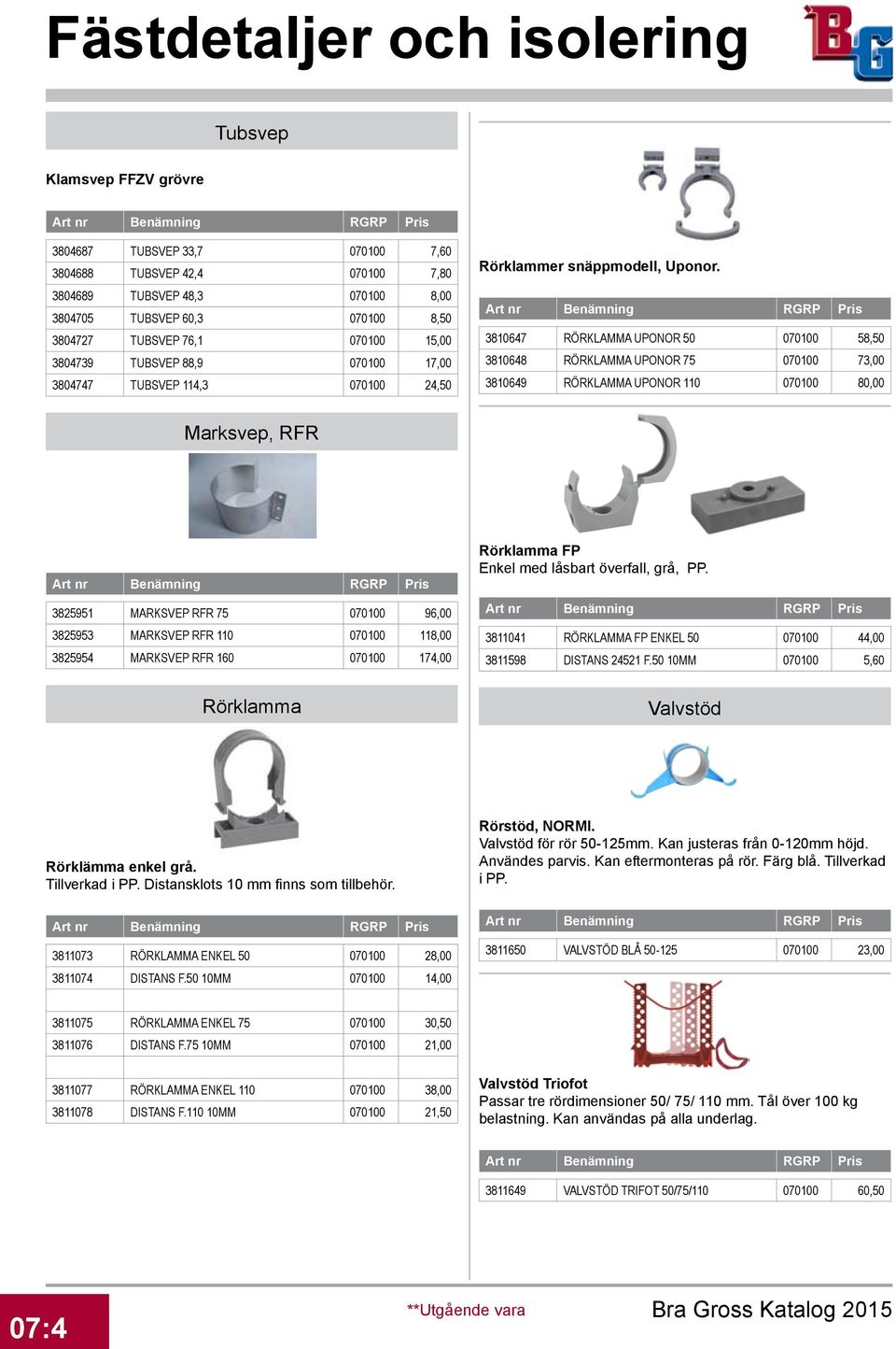 3810647 RÖRKLAMMA UPONOR 50 070100 58,50 3810648 RÖRKLAMMA UPONOR 75 070100 73,00 3810649 RÖRKLAMMA UPONOR 110 070100 80,00 Marksvep, RFR 3825951 MARKSVEP RFR 75 070100 96,00 3825953 MARKSVEP RFR 110