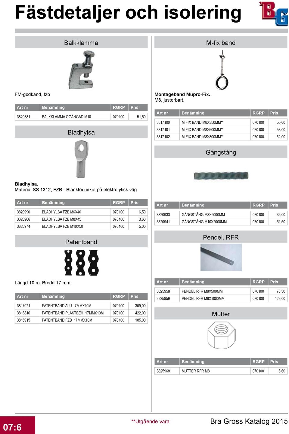 Material SS 1312, FZB= Blankförzinkat på elektrolytisk väg 3820990 BLADHYLSA FZB M6X40 070100 6,50 3820966 BLADHYLSA FZB M8X45 070100 3,60 3820974 BLADHYLSA FZB M10X50 070100 5,00 Patentband 3820933