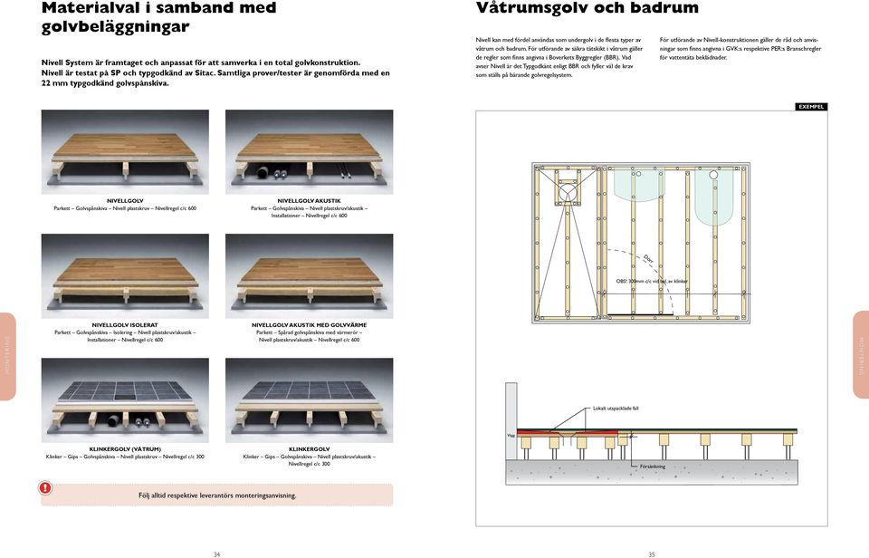 För utförande av säkra tätskikt i våtrum gäller de regler som finns angivna i Boverkets Byggregler (BBR).