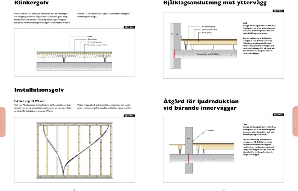 Utförliga anvisningar och alternativa metoder beskrivs i GVK:s resp PER:s regler och exempelvis i Höganäs monteringsanvisningar.