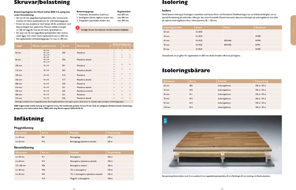 Montera dubbla ramreglar c/c 300 vid vägg där man kan förvänta sig bokhylla etc. Att varje min 22 mm typgodkänd golvspånskiva eller motsvarande ligger över minst 2 fack, regelavstånd max c/c 600 mm.